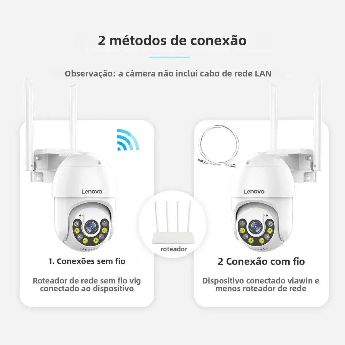 Câmera de Segurança Lenovo 5MP Wi-Fi PTZ – Zoom Digital 5x, Rastreamento Automático, ONVIF, Vigilância Externa